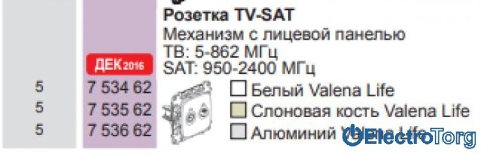 купить купить Розетка телевизионная TV-SAT с топологией шлейф оконечная в сборе Valena LIFE Legrand  
