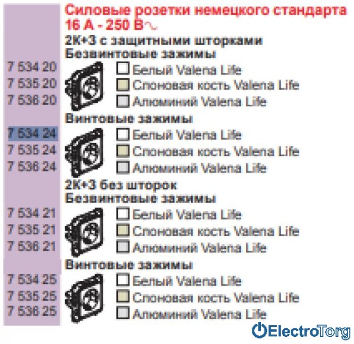 купить купить Механизм розетки с заземлением и защитными шторками 16AX автоматические клеммы белая Valena LIFE Legrand  
