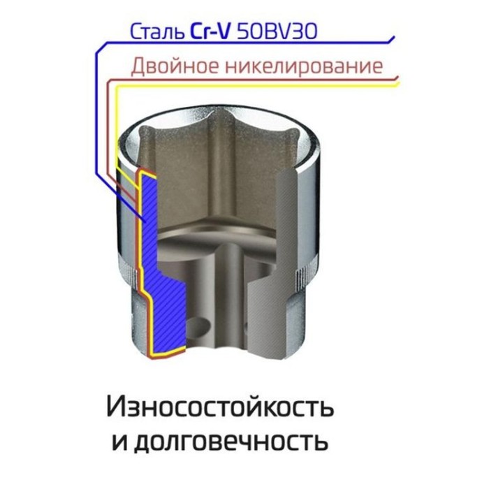 купить купить Набор инструментов 46 ед. STORM, 1/4&quot;, Сr-V INTERTOOL ET-8046  