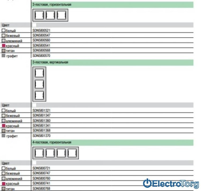 Рамка четверная горизонтальная красная Sedna Schneider Electric (Шнайдер Электрик)