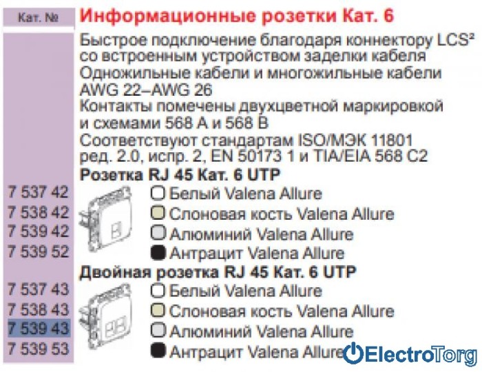 купить купить Механизм розетки компьютерной RJ45 6 UTP двойной алюминиевый Valena ALLURE Legrand  