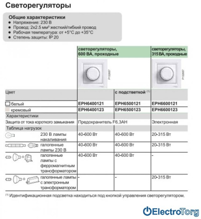 Светорегулятор поворотный, 600 ВА, проходной кремовый Asfora Schneider Electric (Шнайдер Электрик)