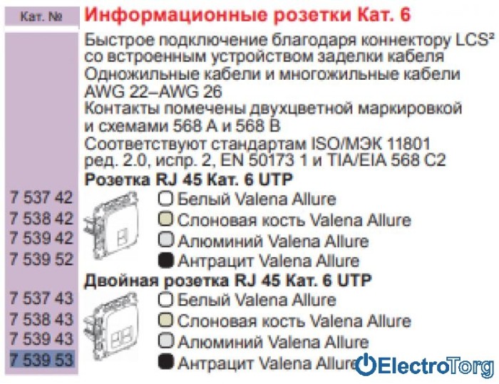 купить купить Механизм розетки компьютерной RJ45 6 UTP двойной антрацитовый Valena ALLURE Legrand  