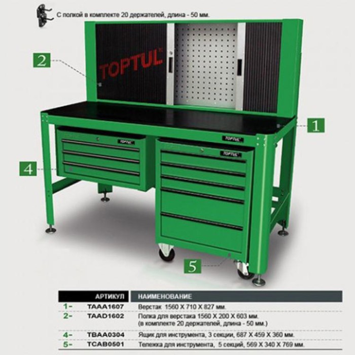 купить купить Полка для верстака TOPTUL 1560*200*603мм + 20 держателей TAAD1602  