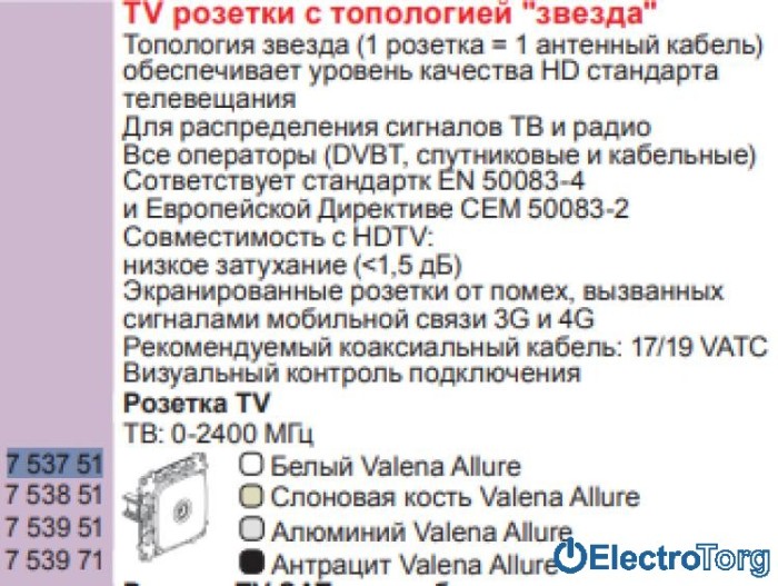 купить купить Механизм розетки телевизионной TV с топологией звезда белый Valena ALLURE Legrand  