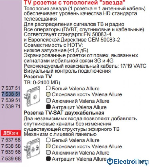 купить купить Механизм розетки телевизионной TV с топологией звезда слоновая кость Valena ALLURE Legrand  