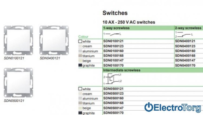 купить купить Переключатель 1-клавишный перекресный 10AX белый Sedna Schneider Electric (Шнайдер Электрик)  