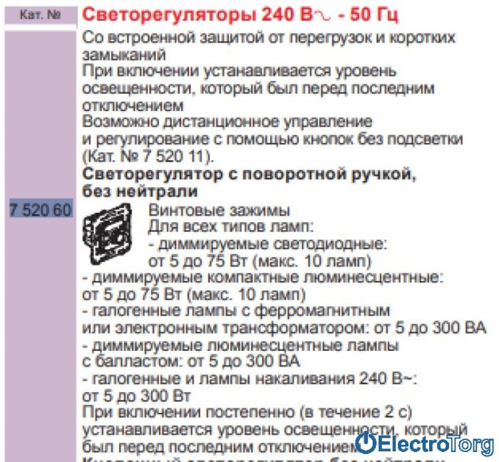 купить купить Диммер с поворотной ручкой Valena IN'MATIC Legrand  