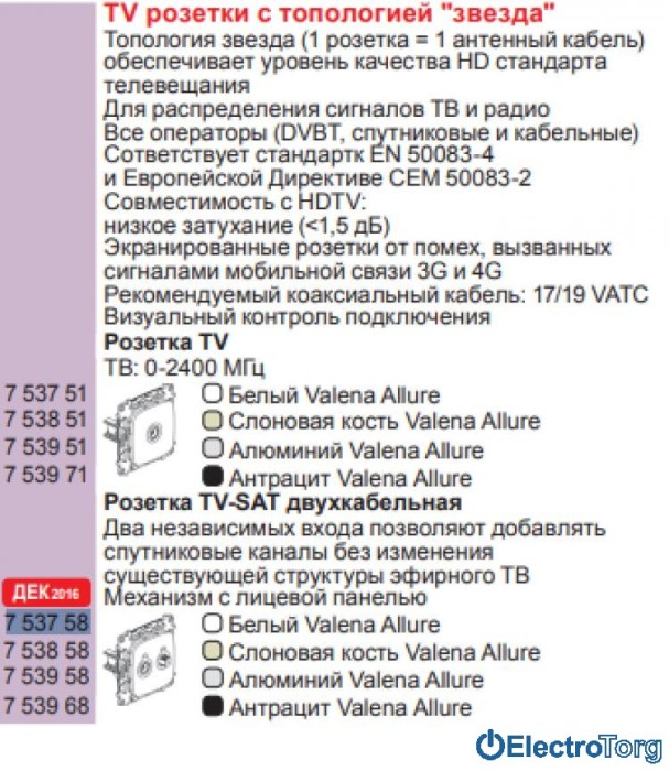 купить купить Механизм розетки телевизионной TV-SAT с топологией звезда белый Valena ALLURE Legrand  