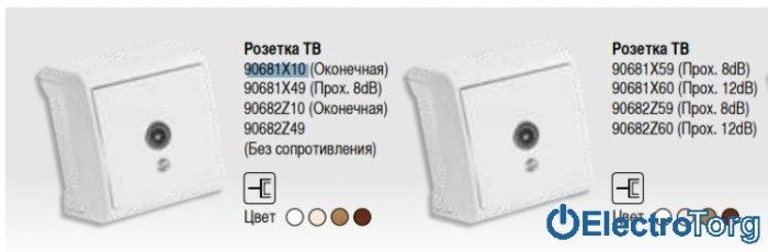 купить купить VI KO VERA Розетка телевизионная  