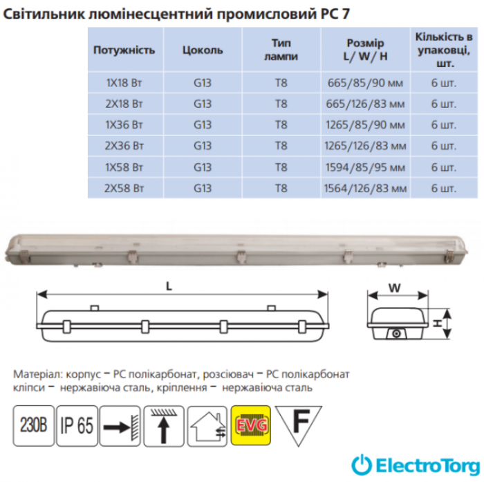 купить купить Светильник люминесцентный промышленный PC7 1х18Вт IP65 G13 Delux  