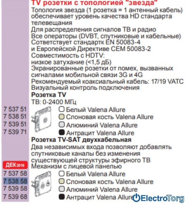 купить купить Механизм розетки телевизионной TV-SAT с топологией звезда слоновая кость Valena ALLURE Legrand  