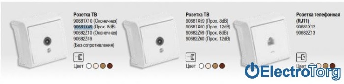 купить купить VI KO VERA  Розетка телевизионная без потерь  
