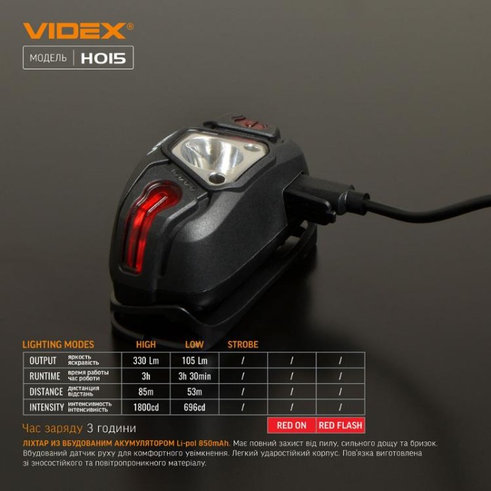 купить купить Налобний світлодіодний ліхтарик VIDEX VLF-H015 330Lm 5000K  