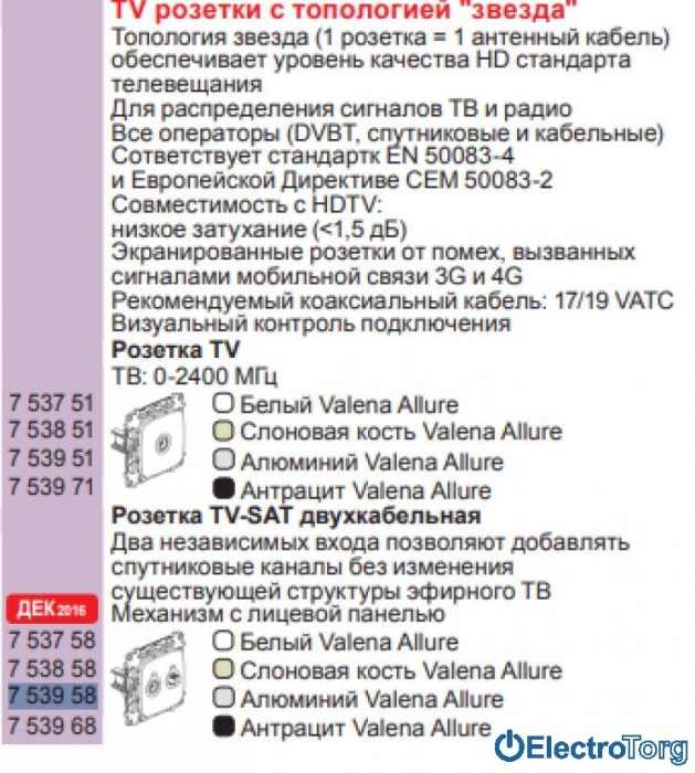 купить купить Механизм розетки телевизионной TV-SAT с топологией звезда алюминиевый Valena ALLURE Legrand  