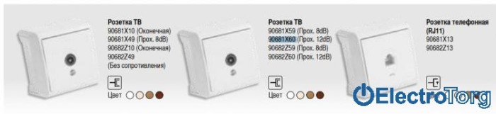 купить купить VI KO VERA  Розетка телевизионная проходная 12 Дб  