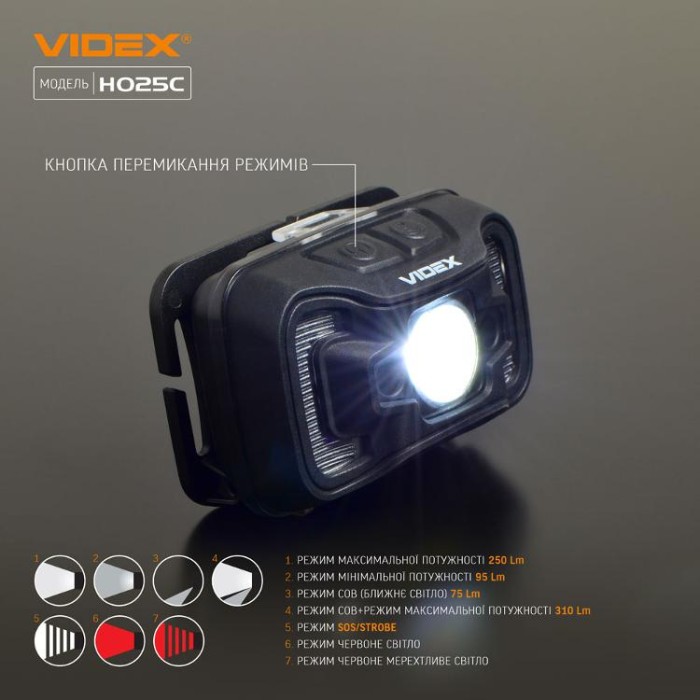 купить купить Налобний світлодіодний ліхтарик VIDEX VLF-H025C 310Lm 5000K  