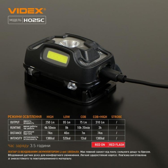 купить купить Налобний світлодіодний ліхтарик VIDEX VLF-H025C 310Lm 5000K  