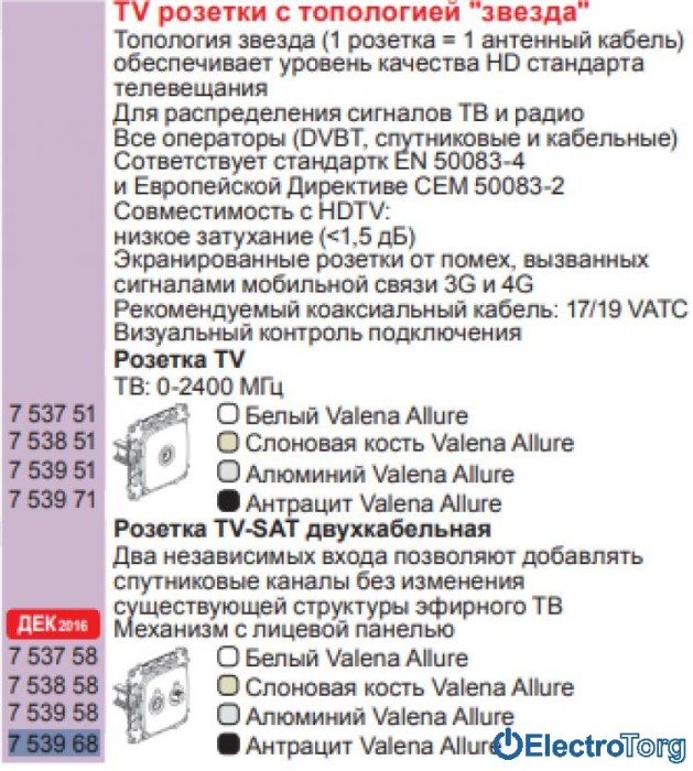купить купить Механизм розетки телевизионной TV-SAT с топологией звезда антрацитовый Valena ALLURE Legrand  