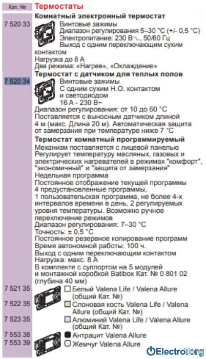 купить купить Термостат для тёплых полов 16AX Valena IN'MATIC Legrand  