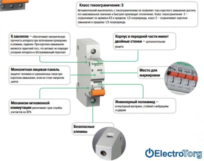 купить купить Автоматический выключатель ВА63 1P+N 25A C Домовой (Domae) Schneider Electric (Шнайдер Электрик)  