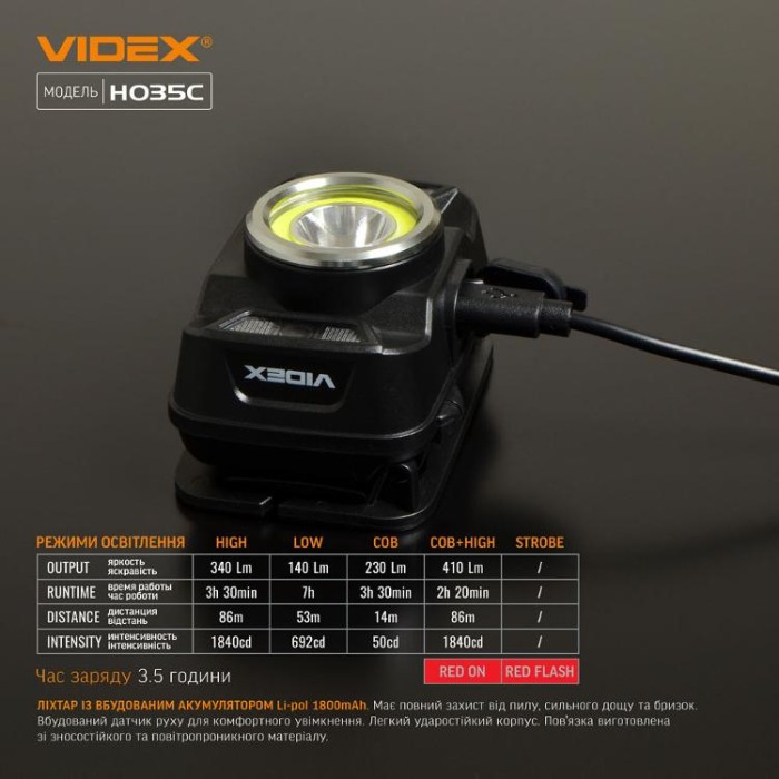 купить купить Налобний світлодіодний ліхтарик VIDEX VLF-H035C 410Lm 5000K  