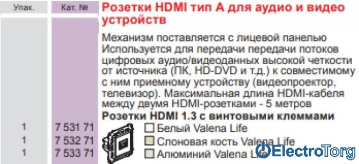 купить купить Механизм розетки HDMI для передачи аудио/видеосигнала алюминиевый Valena LIFE Legrand  