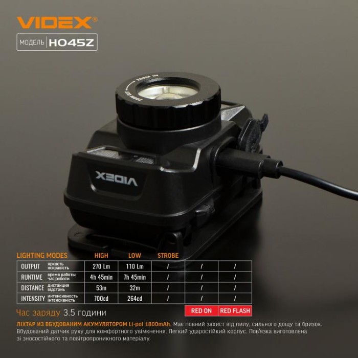 купить купить Налобний світлодіодний ліхтарик VIDEX VLF-H045Z 270Lm 5000K  
