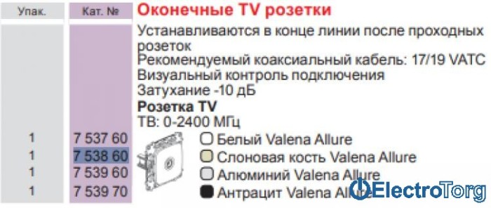 купить купить Механизм розетки телевизионной TV с топологией шлейф оконечный слоновая кость Valena ALLURE Legrand  