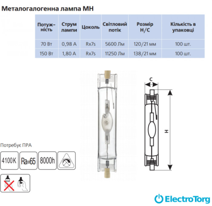 купить купить Металлогалогенная лампа DELUX MH 150Вт Rx7s  