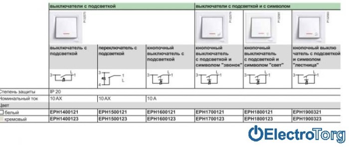 Выключатель одноклавишный с подсветкой кремовый Asfora Schneider Electric (Шнайдер Электрик)
