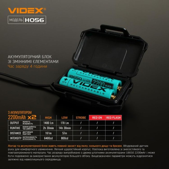 купить купить Налобний світлодіодний ліхтарик VIDEX VLF-H056 1400Lm 6500K  