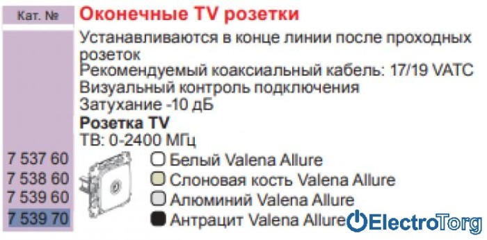 купить купить Механизм розетки телевизионной TV с топологией шлейф оконечный антрацитовый Valena ALLURE Legrand  