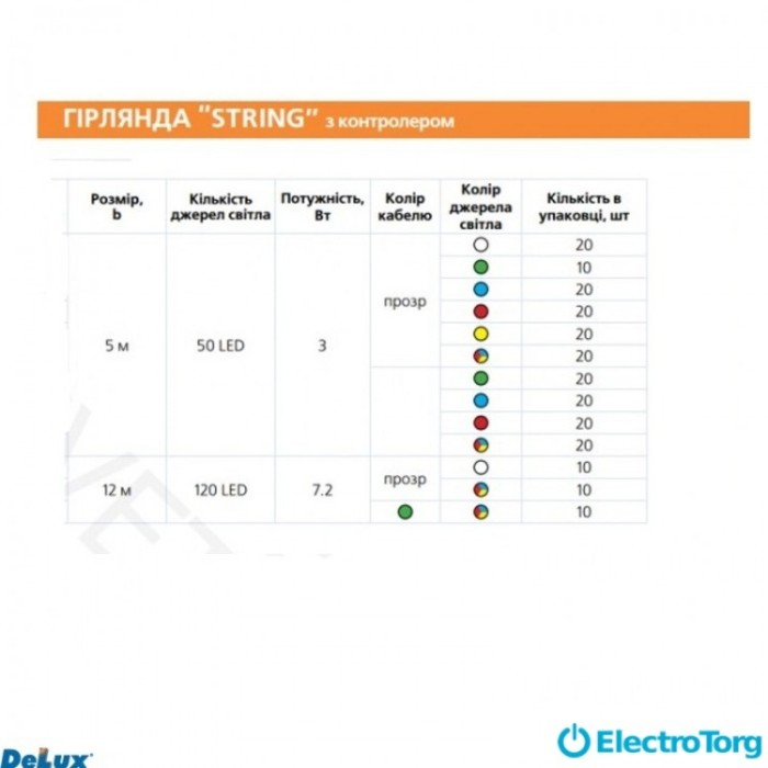 купить купить Гирлянда внутренняя  STRING IP20, с контроллером DELUX  
