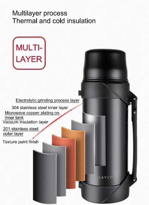 купить купить Термос HAVIT HV-TM002 2100ml Silver  