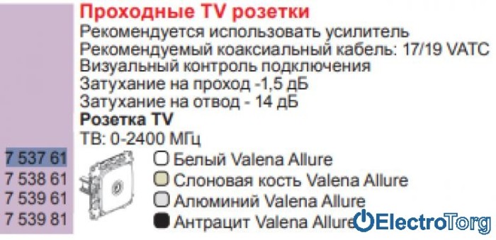 купить купить Механизм розетки телевизионной TV с топологией шлейф проходной белый Valena ALLURE Legrand  