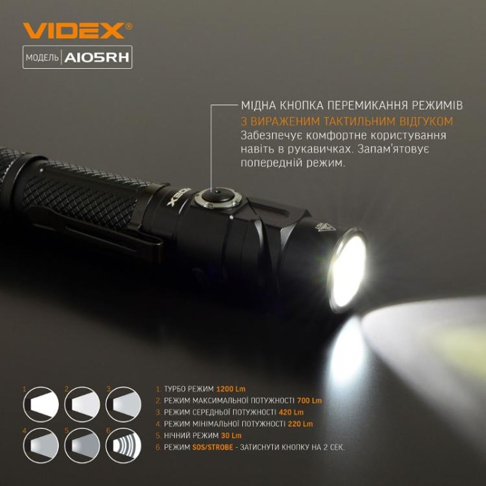 купить купить Портативний світлодіодний ліхтарик VIDEX VLF-A105RH 1200Lm 5000K  