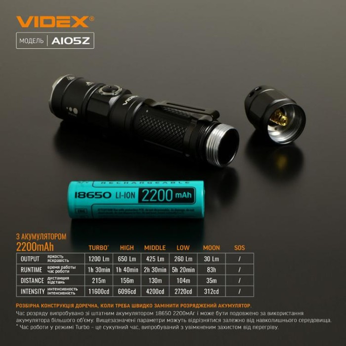 купить купить Портативний світлодіодний ліхтарик VIDEX VLF-A105Z 1200Lm 5000K  