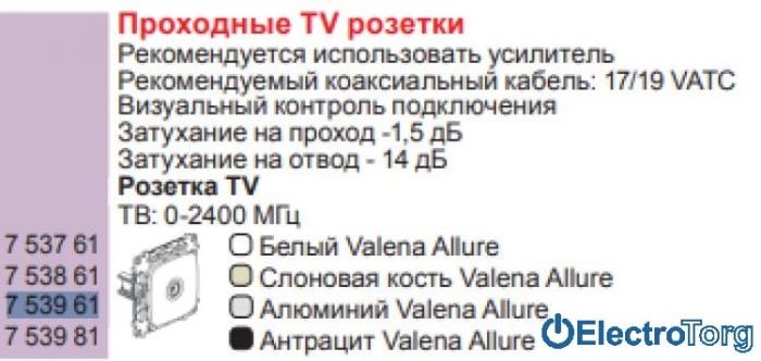 купить купить Механизм розетки телевизионной TV с топологией шлейф проходной алюминиевый Valena ALLURE Legrand  
