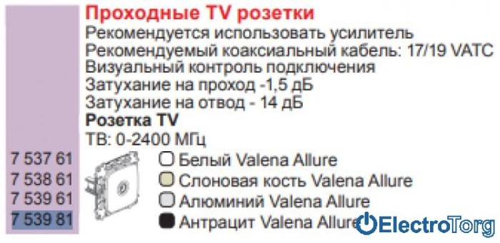 купить купить Механизм розетки телевизионной TV с топологией шлейф проходной антрацитовый Valena ALLURE Legrand  