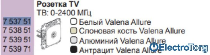 купить купить Розетка телевизионная TV с топологией звезда в сборе Valena ALLURE Legrand  