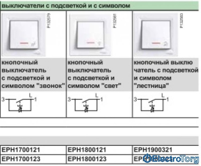 Выключатель кнопочный одноклавишный с подсветкой (символ звонок) белый Asfora Schneider Electric (Шнайдер Электрик)