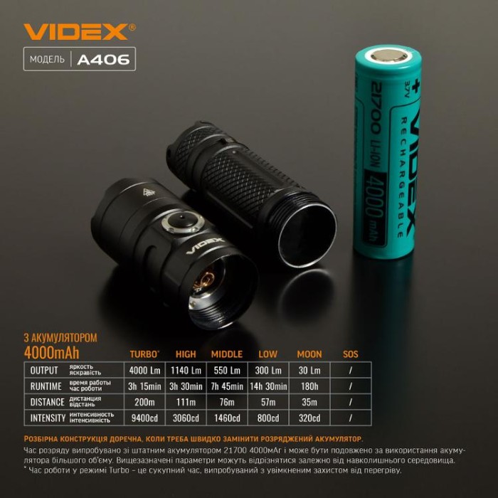 купить купить Портативний світлодіодний ліхтарик VIDEX VLF-A406 4000Lm 6500K  