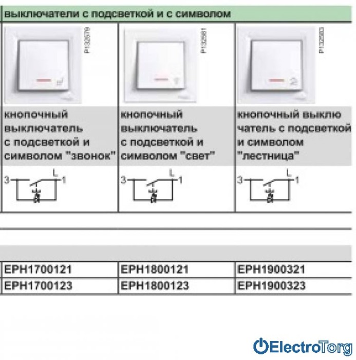 Выключатель кнопочный одноклавишный с подсветкой (символ свет) белый Asfora Schneider Electric (Шнайдер Электрик)