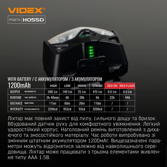 купить купить Налобний світлодіодний ліхтарик VIDEX VLF-H055D 500Lm 5000K  