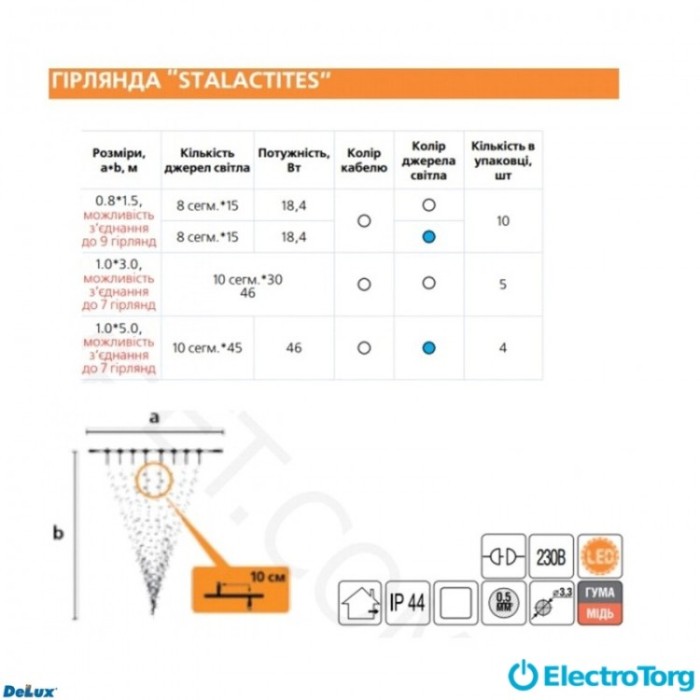 купить купить Гирлянда внешняя STALACTITES IP44 DELUX  