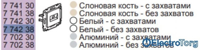 купить купить Механизм розетки информационной 1ХRJ45 кат.5е UTP без захватов белый Valena Legrand  