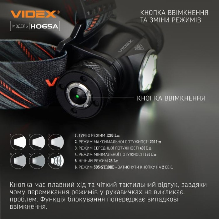 купить купить Налобний світлодіодний ліхтарик VIDEX VLF-H065A 1200Lm 5000K  