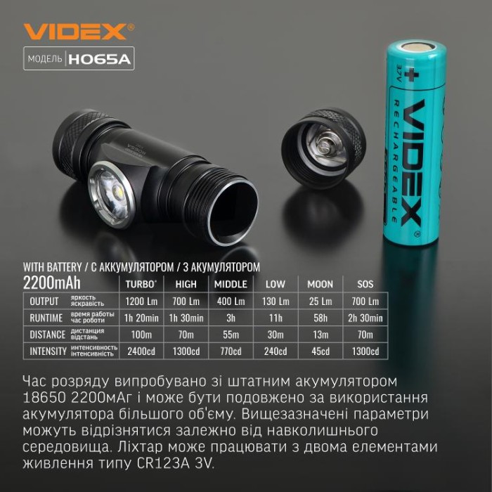 купить купить Налобний світлодіодний ліхтарик VIDEX VLF-H065A 1200Lm 5000K  