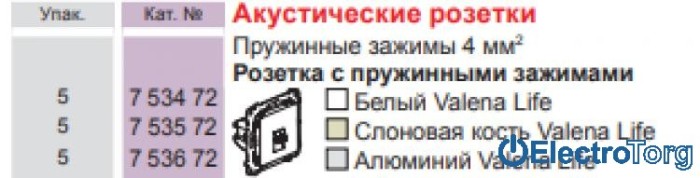 купить купить Механизм аудио розетки одинарной белый Valena LIFE Legrand  